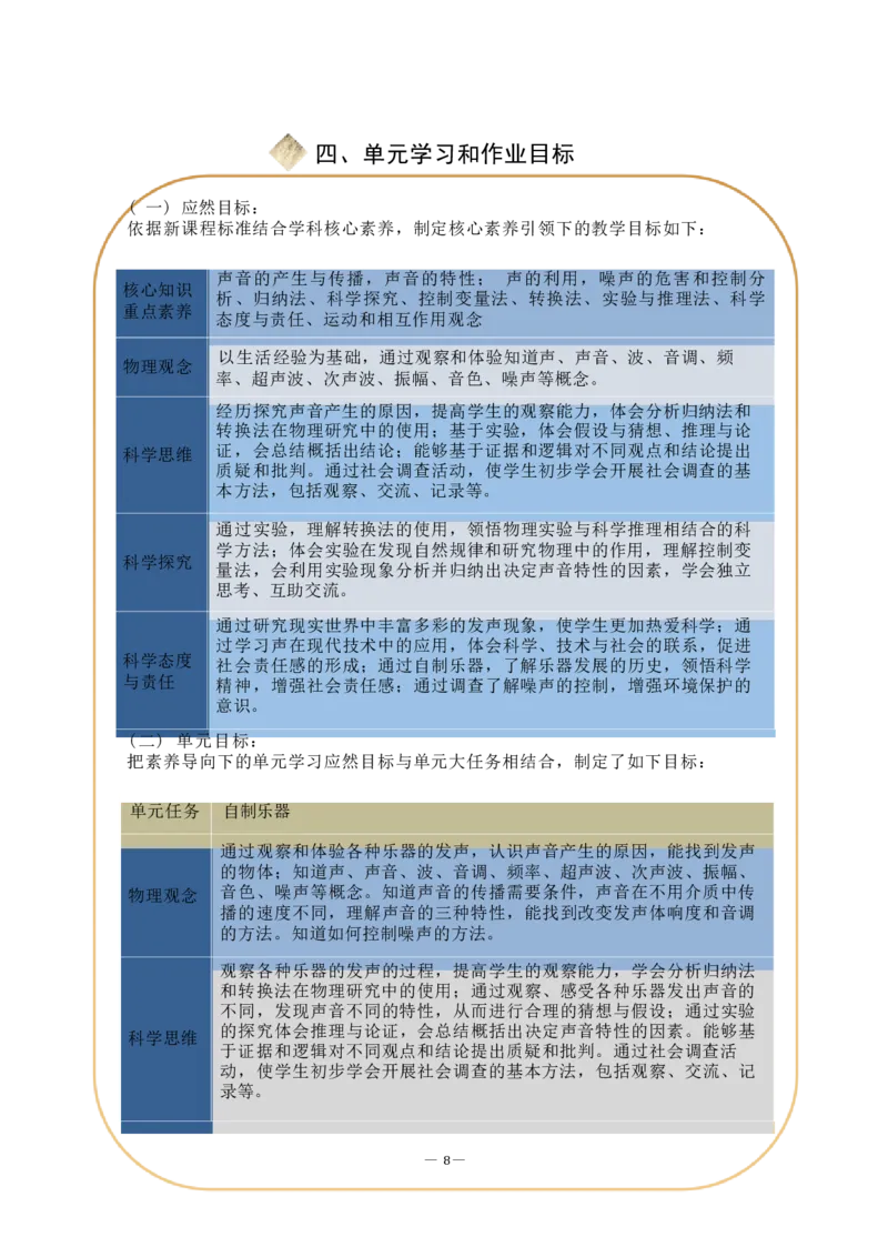 《人教版八上《声现象》(4)_作业初中物理作业设计_8上》第10页预览