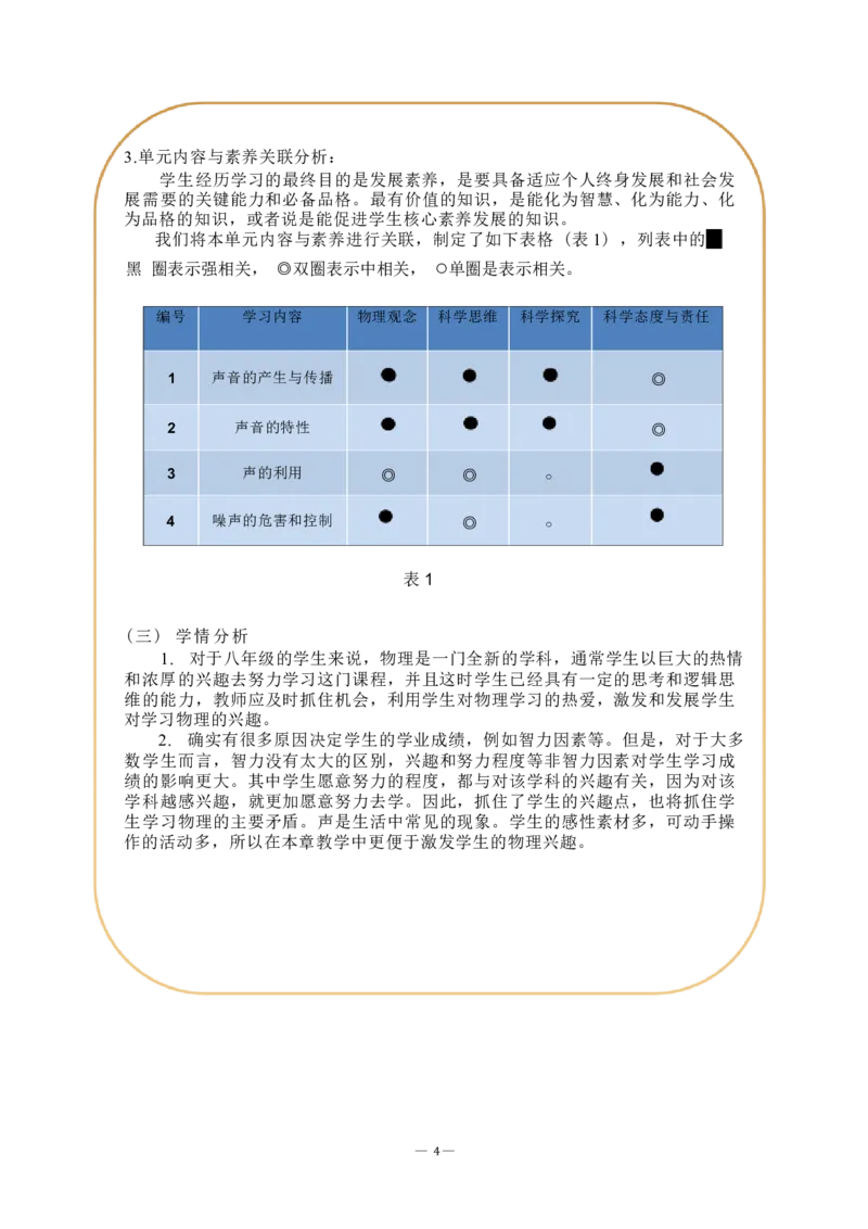 《人教版八上《声现象》(4)_作业初中物理作业设计_8上》第6页预览