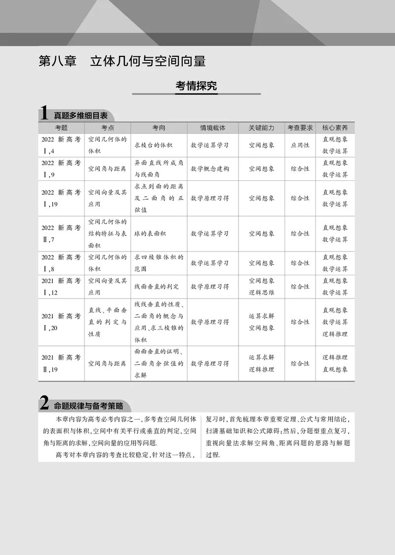 《1_8.1空间几何体的结构特征、表面积和体积（PDF版）_2023版教学资源包_2023版新高考新教材版高考总复习数学5·3B版_8_第八章立体几何与空间向量_1_81空间几何体的结构特征、表面积和体积》第1页预览