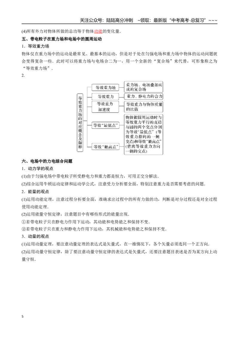 《第28讲带电粒子在静电场中的运动（高效培优讲义）（教师版）_04-物理-高考总复习_一轮复习_2026年-物理高考一轮复习_2026年高考物理一轮复习考点精讲精练（新高考通用）-G58_2026版》第5页预览