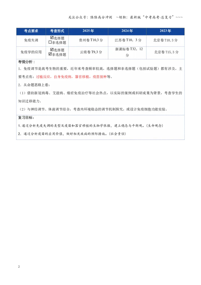 《第29讲免疫失调与免疫学应用（复习讲义）（全国通用）（学生版）_06-生物-高考总复习_一轮复习_2026年-生物高考一轮复习_2026年高考生物一轮复习讲义+练习+课件（新教材新高考）-G55》第2页预览