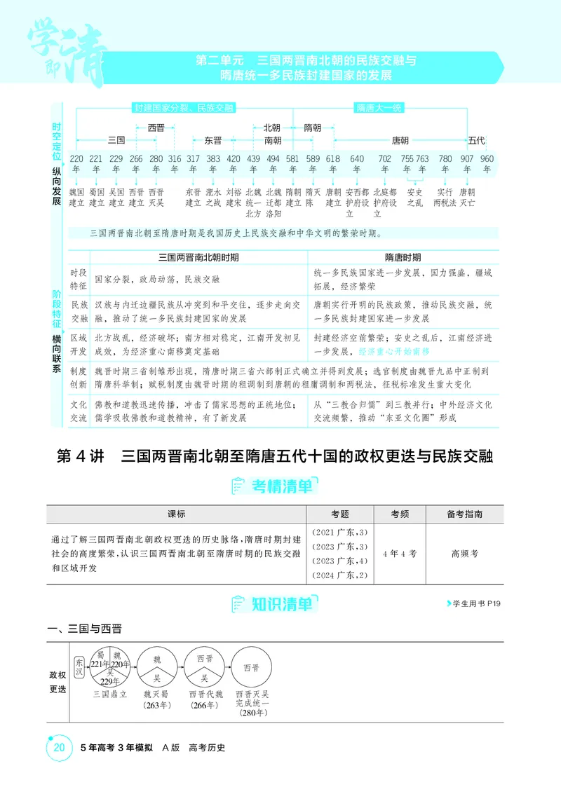 《1_02-第二单元　三国两晋南北朝的民族交融与隋唐统一多民族封建国家的发展-副本_2026版教学资源包_202653高考总复习A版_广东版_2026版.广东版.选考总复习.历史.5·3A版_二、教师用书PDF》第1页预览