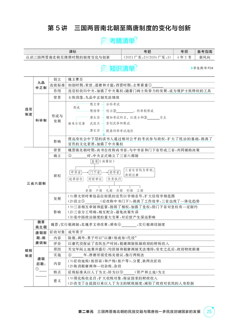 《1_02-第二单元　三国两晋南北朝的民族交融与隋唐统一多民族封建国家的发展-副本_2026版教学资源包_202653高考总复习A版_广东版_2026版.广东版.选考总复习.历史.5·3A版_二、教师用书PDF》第6页预览
