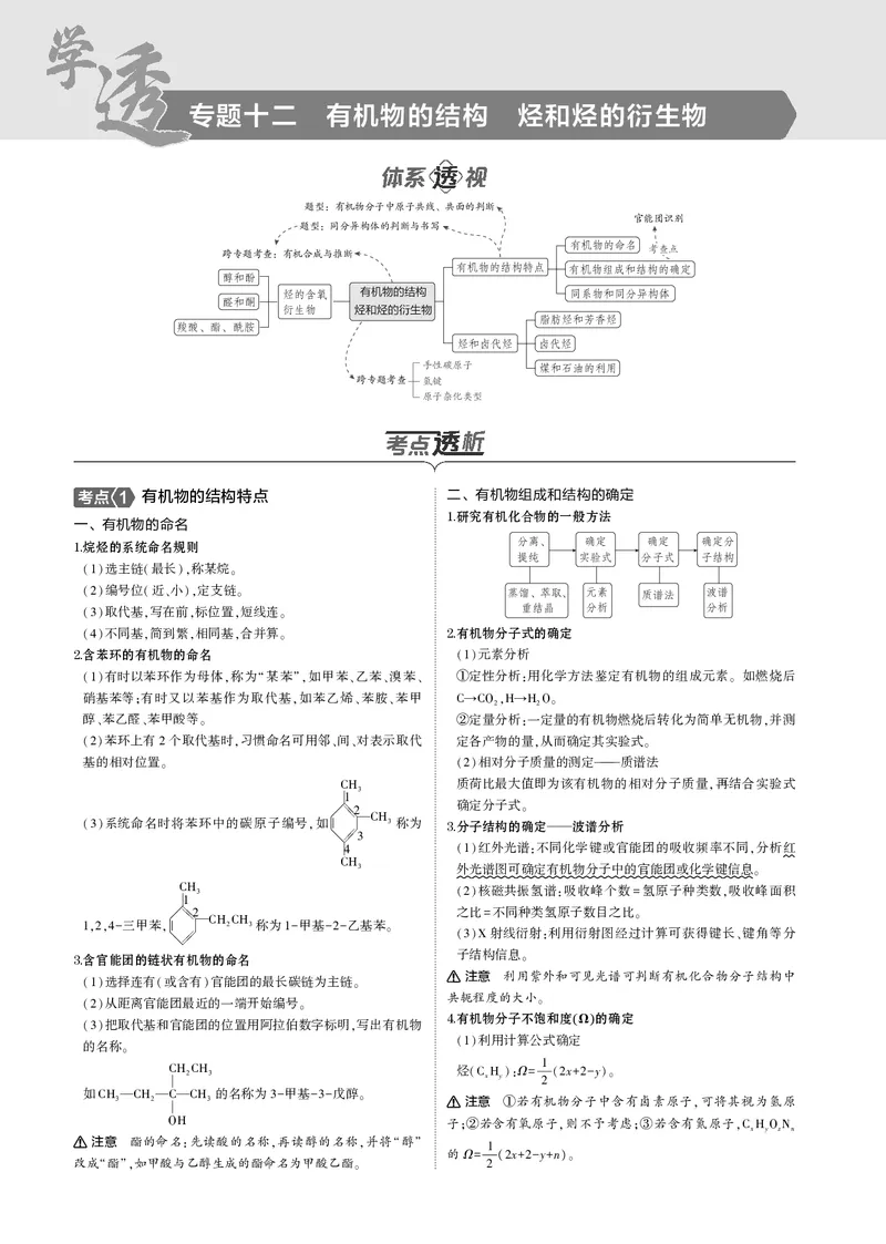 《1_12专题十二有机物的结构烃和烃的衍生物_2025版教学资源包_（总复习系列）2025版《5年高考3年模拟》新高考版B版（⭐全科）_2025版.新高考新教材版.选考总复习.化学.5·3B版》第1页预览