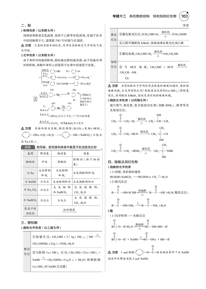 《1_12专题十二有机物的结构烃和烃的衍生物_2025版教学资源包_（总复习系列）2025版《5年高考3年模拟》新高考版B版（⭐全科）_2025版.新高考新教材版.选考总复习.化学.5·3B版》第4页预览
