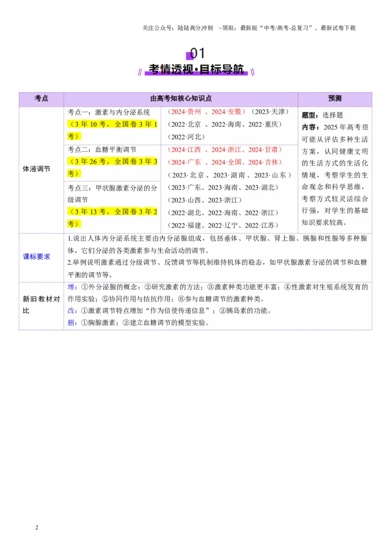 《第26讲体液调节（讲义）（教师版）_06-生物-高考总复习_一轮复习_2025年_2025年高考生物一轮复习讲义+练习+课件（新教材新高考）_第八单元稳态与调节》第2页预览