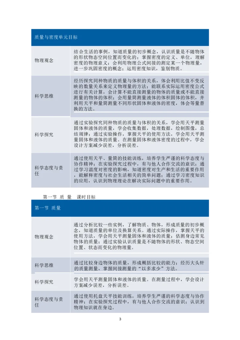 《人教版八上《质量与密度》(3)_作业初中物理作业设计_8上》第3页预览