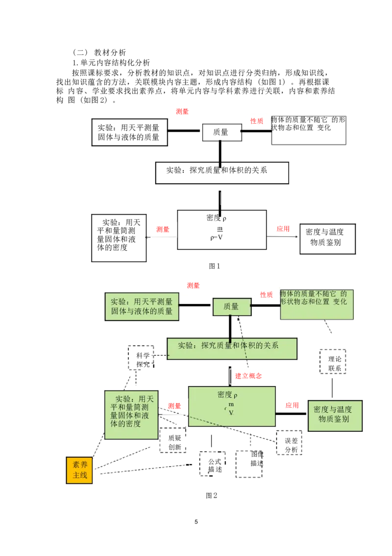 《人教版八上《质量与密度》(3)_作业初中物理作业设计_8上》第5页预览