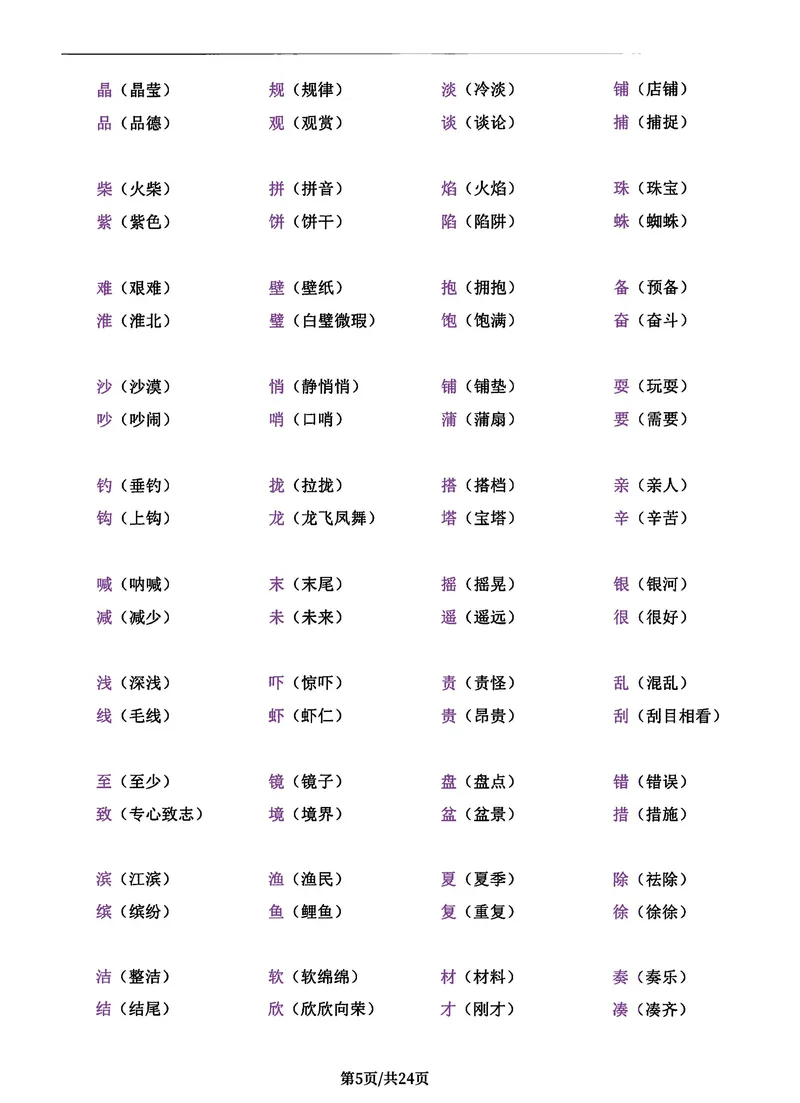 《三年级语文上册总考点清单，史上超全24页！_3年级上册同步教辅合集_3上-语文_三上语文-核心考点》第5页预览