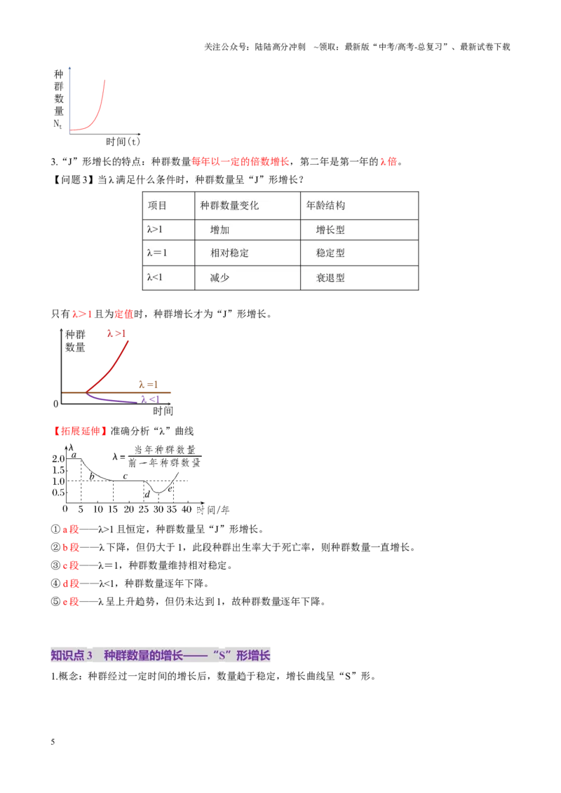 《第32讲种群及其动态（第二课时，种群的数量变化及其影响因素）（讲义）（学生版）_06-生物-高考总复习_一轮复习_2025年_2025年高考生物一轮复习讲义+练习+课件（新教材新高考）》第5页预览