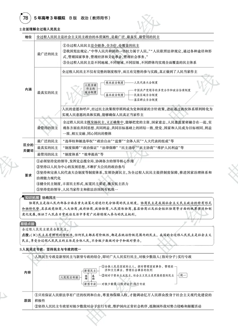 《1_062025版5·3B版新高考版专题六人民当家作主PDF_2025版教学资源包_（总复习系列）2025版《5年高考3年模拟》新高考版B版（⭐全科）_2025版.新高考新教材版.选考总复习.政治.5·3B版》第3页预览