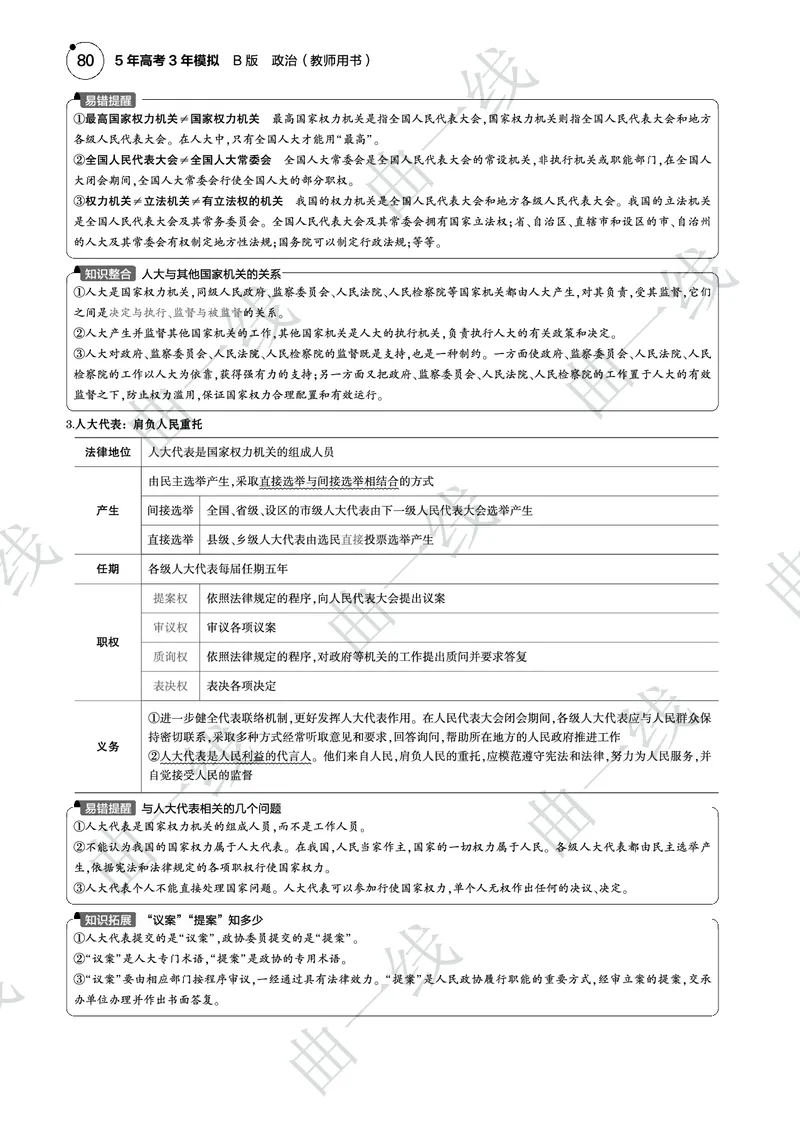 《1_062025版5·3B版新高考版专题六人民当家作主PDF_2025版教学资源包_（总复习系列）2025版《5年高考3年模拟》新高考版B版（⭐全科）_2025版.新高考新教材版.选考总复习.政治.5·3B版》第5页预览