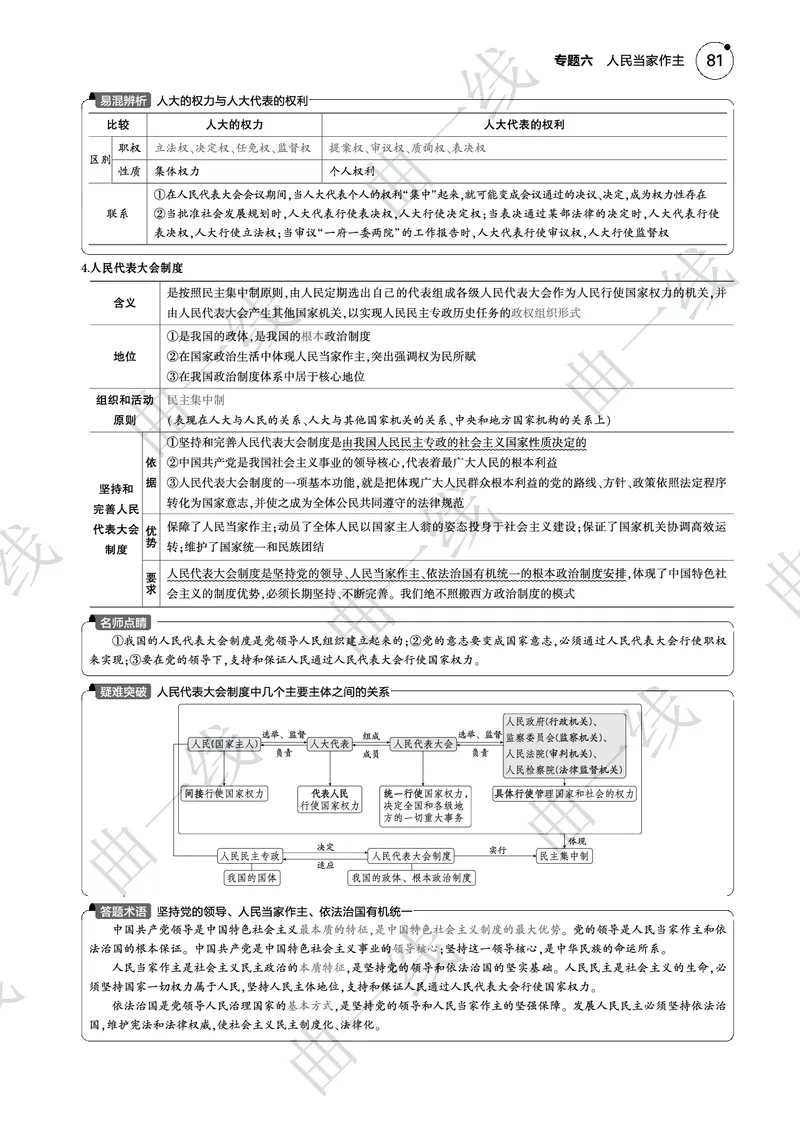 《1_062025版5·3B版新高考版专题六人民当家作主PDF_2025版教学资源包_（总复习系列）2025版《5年高考3年模拟》新高考版B版（⭐全科）_2025版.新高考新教材版.选考总复习.政治.5·3B版》第6页预览