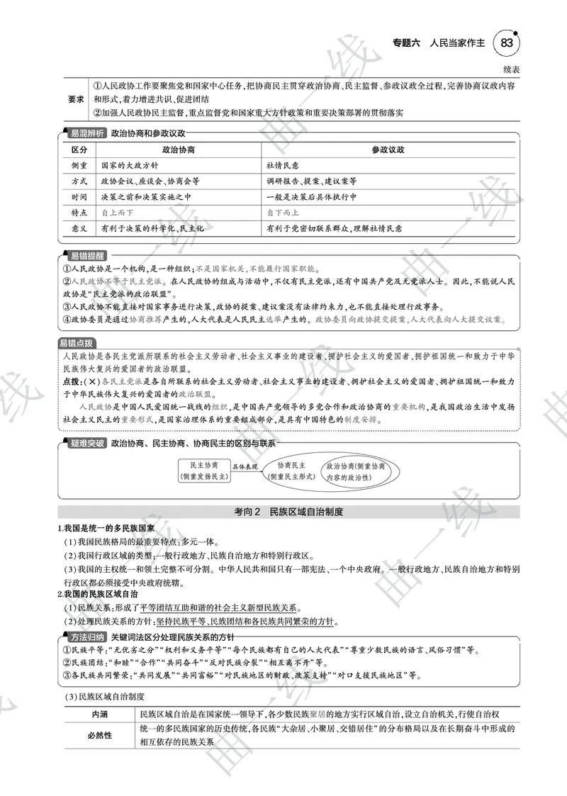 《1_062025版5·3B版新高考版专题六人民当家作主PDF_2025版教学资源包_（总复习系列）2025版《5年高考3年模拟》新高考版B版（⭐全科）_2025版.新高考新教材版.选考总复习.政治.5·3B版》第8页预览