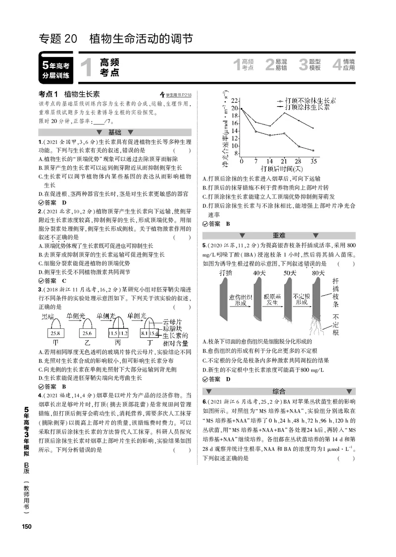 《1_专题20　植物生命活动的调节(PDF版）_2023版教学资源包_2023版新高考新教材版选考总复习生物5·3B版_20_专题二十植物生命活动的调节_4_专题电子书》第1页预览