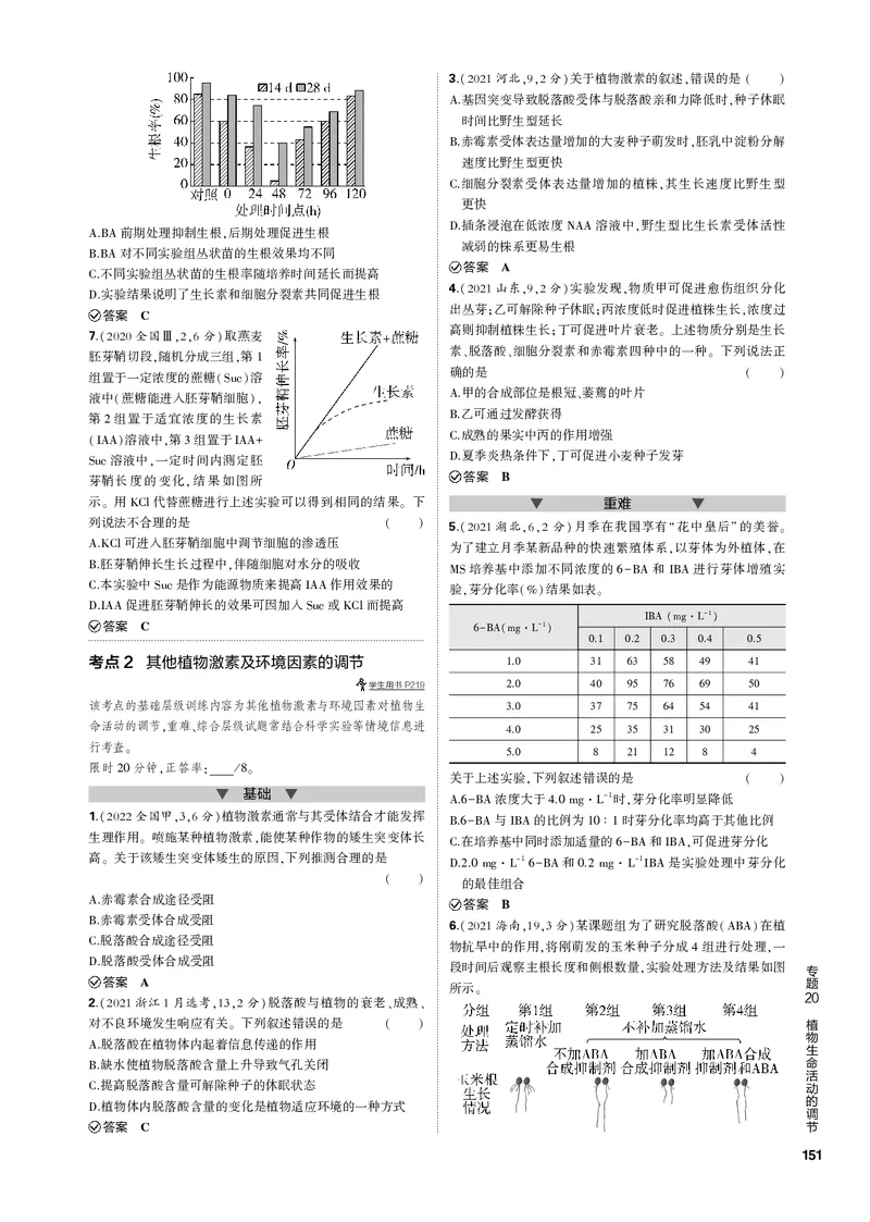 《1_专题20　植物生命活动的调节(PDF版）_2023版教学资源包_2023版新高考新教材版选考总复习生物5·3B版_20_专题二十植物生命活动的调节_4_专题电子书》第2页预览