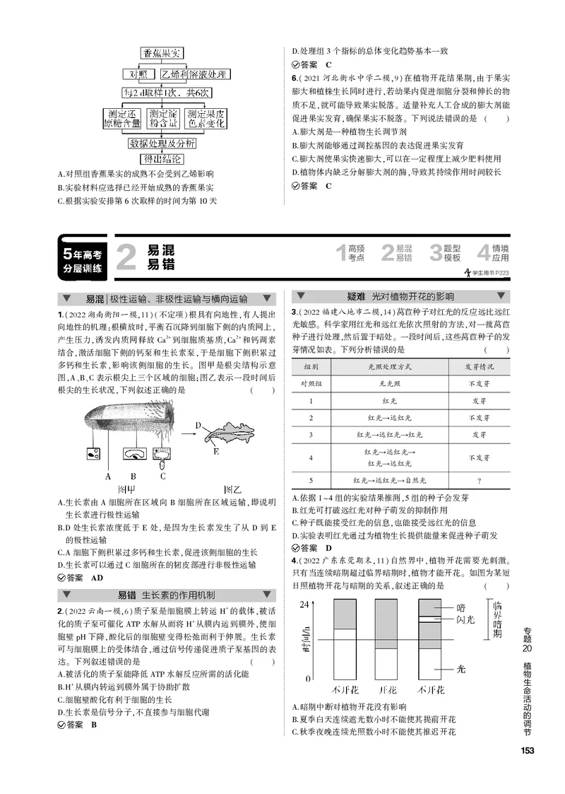 《1_专题20　植物生命活动的调节(PDF版）_2023版教学资源包_2023版新高考新教材版选考总复习生物5·3B版_20_专题二十植物生命活动的调节_4_专题电子书》第4页预览