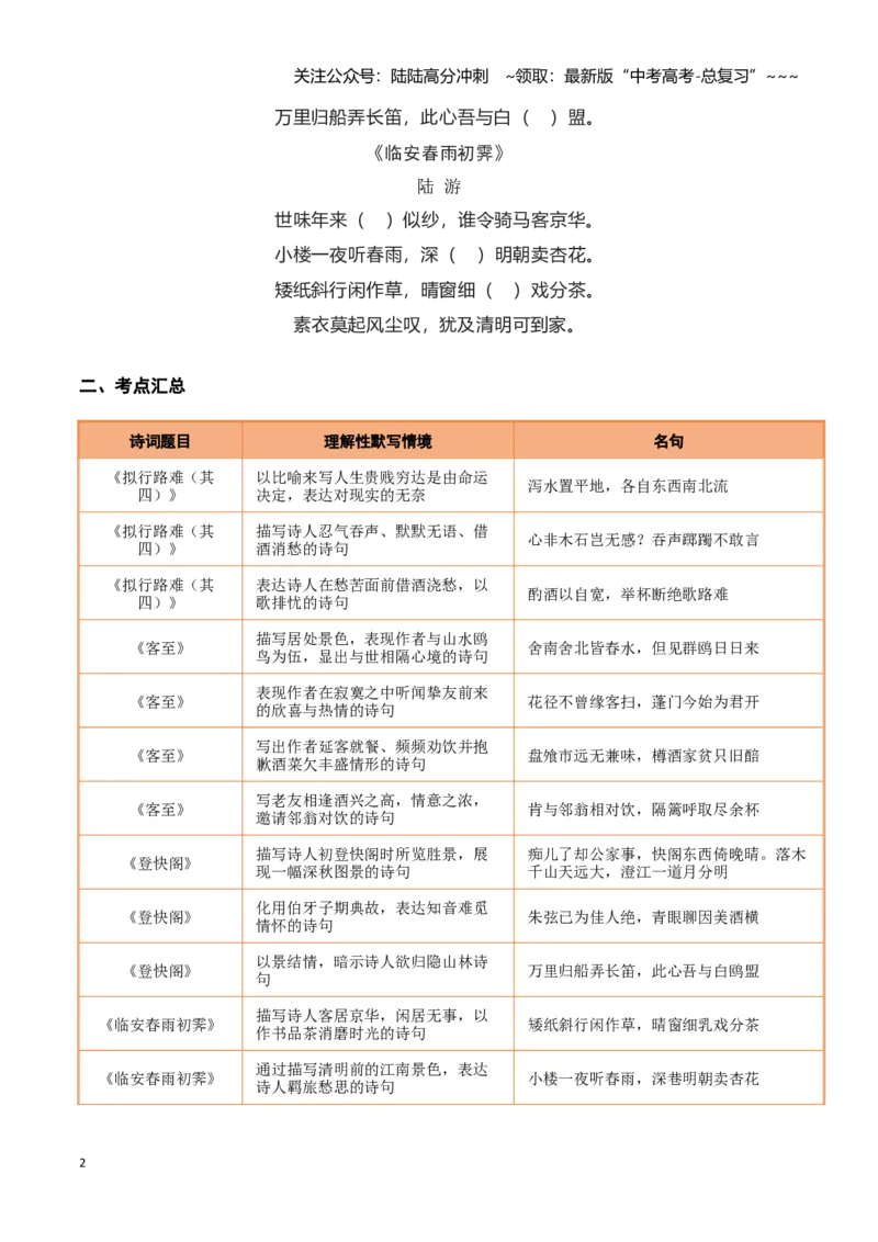 《第32练选择性必修下册《拟行路难（其四）》《客至》《登快阁》《临安春雨初霁》理解性默写（学生版)_专项复习_2026年-语文专项复习_资料_2026版》第2页预览