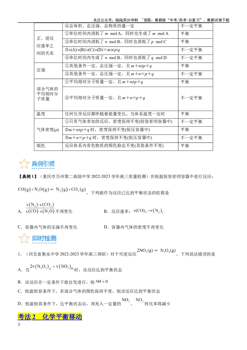 《考点2化学平衡（核心考点精讲精练）-备战2024年高考化学一轮复习考点帮（新高考专用）（原卷版）_05-化学-高考总复习_一轮复习_2024年_2024年高考化学一轮复习考点帮（新高考专用）》第3页预览