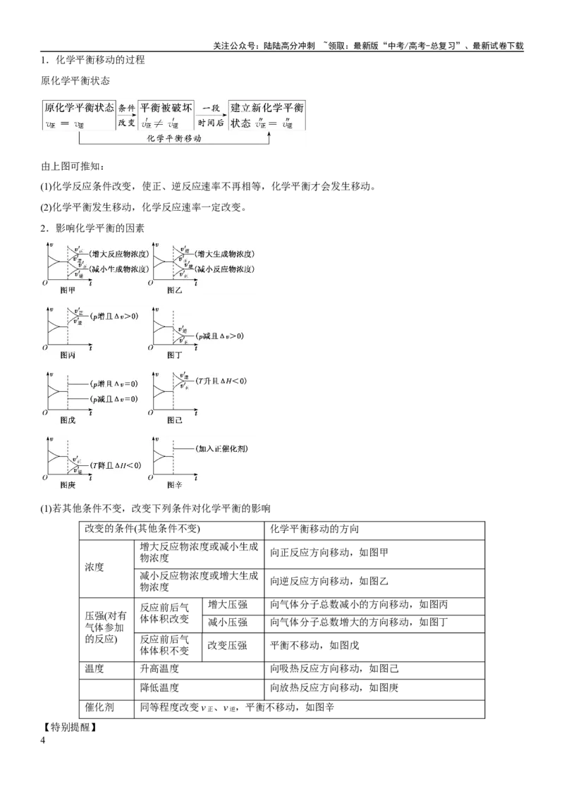《考点2化学平衡（核心考点精讲精练）-备战2024年高考化学一轮复习考点帮（新高考专用）（原卷版）_05-化学-高考总复习_一轮复习_2024年_2024年高考化学一轮复习考点帮（新高考专用）》第4页预览
