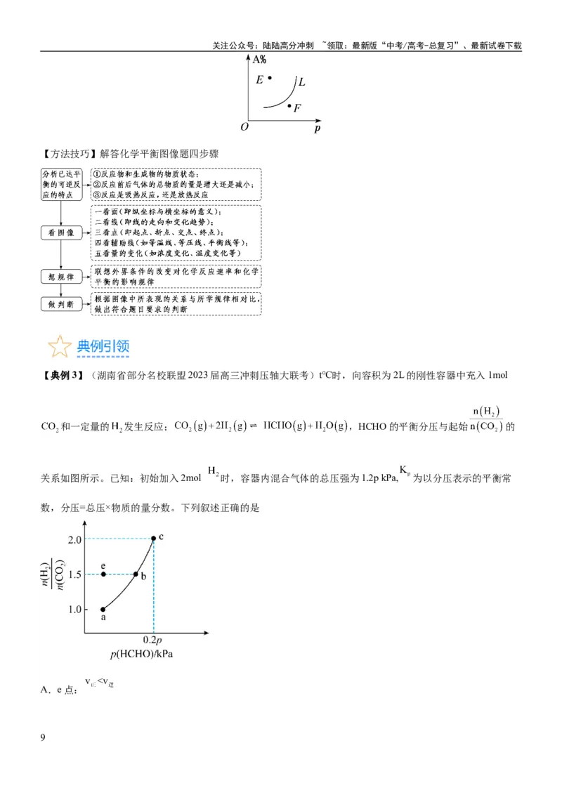 《考点2化学平衡（核心考点精讲精练）-备战2024年高考化学一轮复习考点帮（新高考专用）（原卷版）_05-化学-高考总复习_一轮复习_2024年_2024年高考化学一轮复习考点帮（新高考专用）》第9页预览