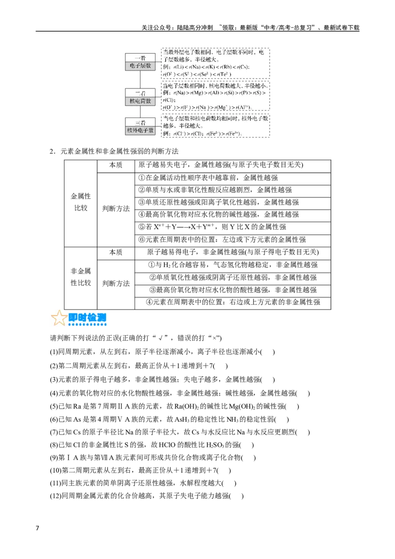 《考点07元素周期律和元素周期表(核心考点精讲)_05-化学-高考总复习_一轮复习_2024年_2024年高考化学一轮复习考点帮（全国通用）》第7页预览