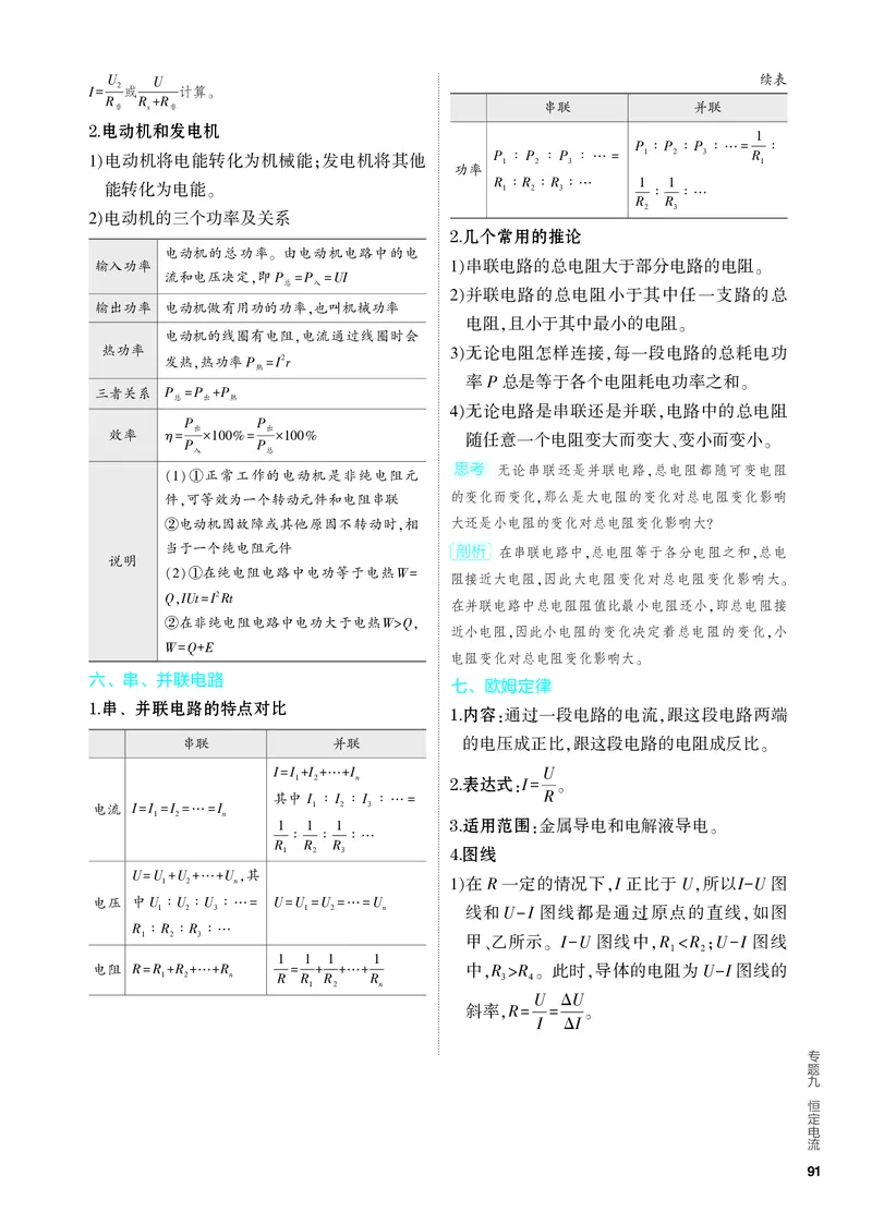 《1_4.PDF教参电子书——知识讲解册_2024版教学资源包_2024版.新高考版物理.5·3A版_9_专题九恒定电流_4_PDF教参电子书》第3页预览