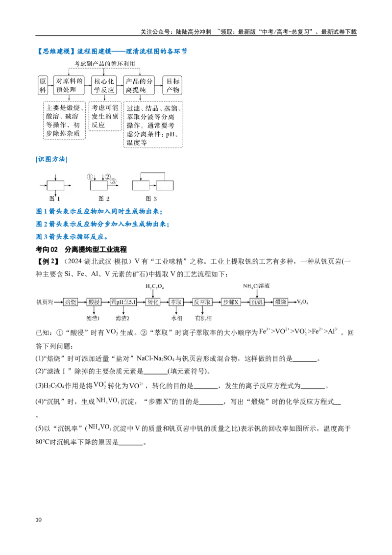 《考点33工业流程题解题策略（核心考点精讲精练）-（新高考通用）（教师版）_05-化学-高考总复习_一轮复习_2025年_2025年高考化学一轮复习考点精讲精练（新高考通用）》第10页预览