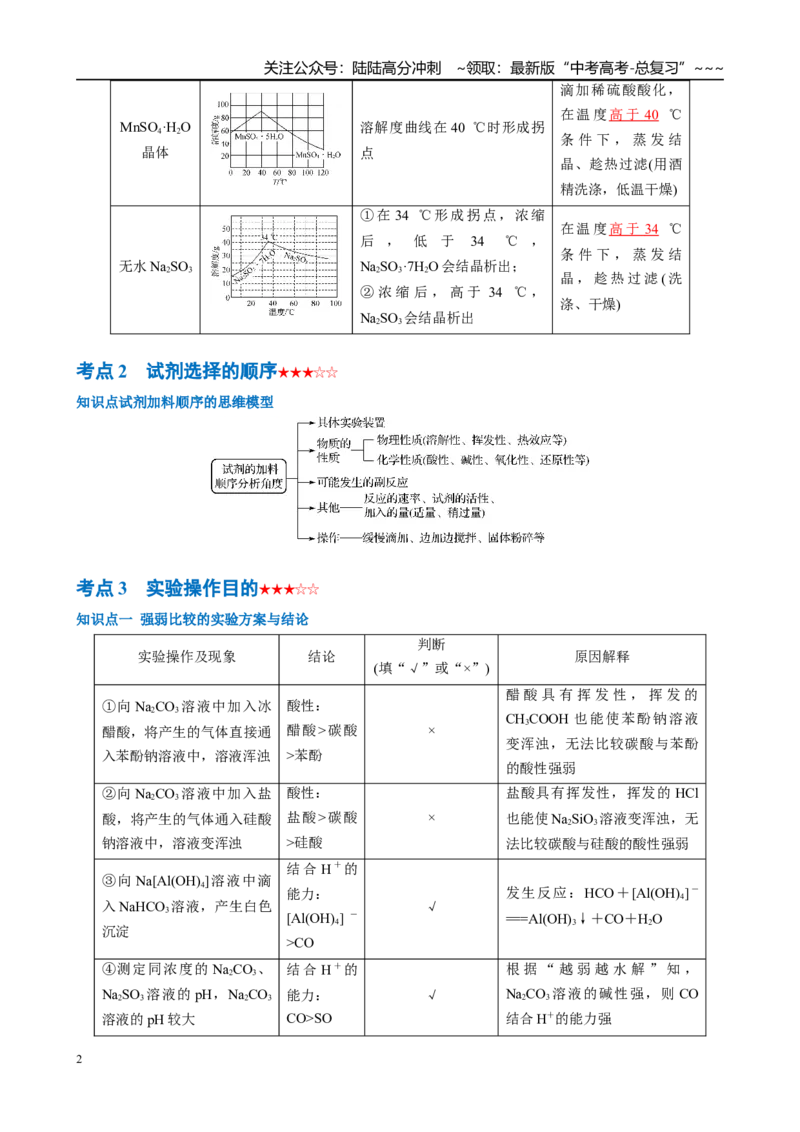 《第16讲　化学综合实验（教师版）_05-化学-高考总复习_一轮复习_2026年-化学高考一轮复习_2026年高考化学一轮复习·知识清单（新高考通用）-G356_资料》第2页预览
