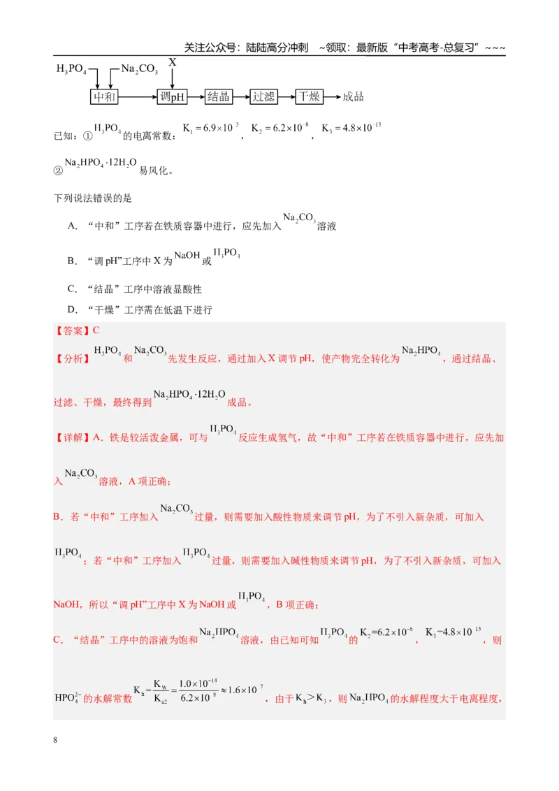 《第16讲　化学综合实验（教师版）_05-化学-高考总复习_一轮复习_2026年-化学高考一轮复习_2026年高考化学一轮复习·知识清单（新高考通用）-G356_资料》第8页预览