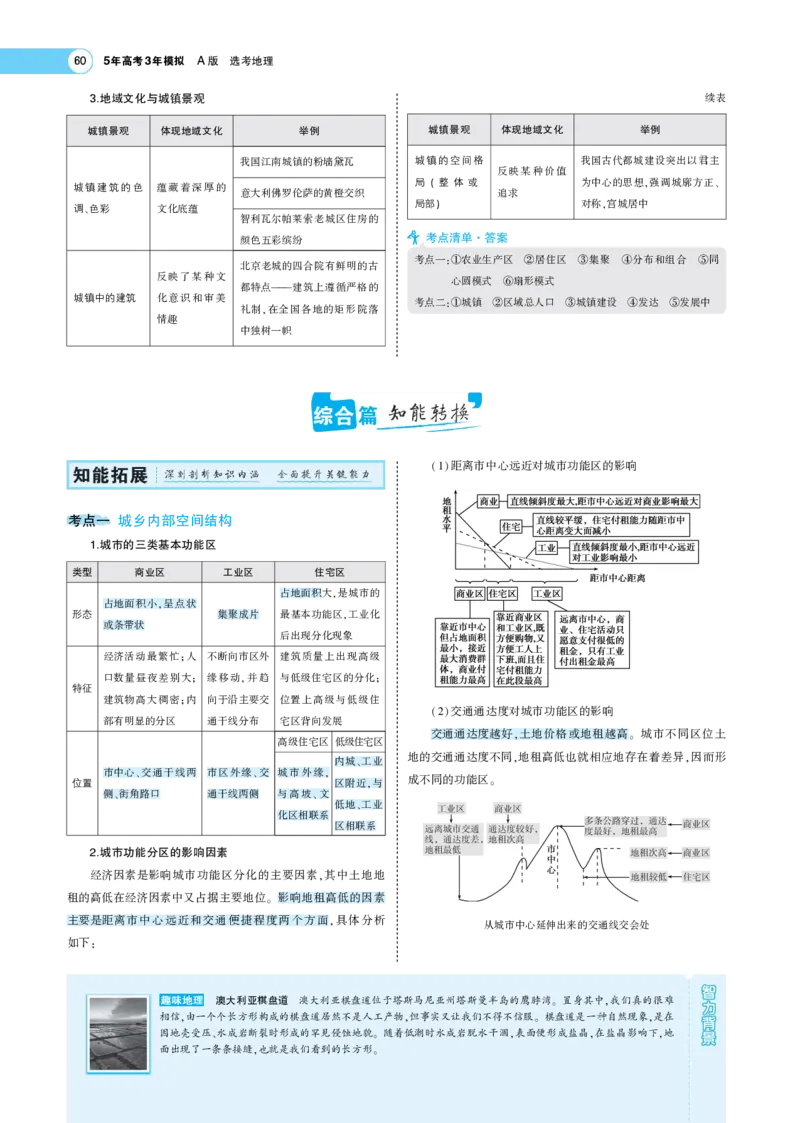 《1_8.考题考点精析(1)_2023版教学资源包_2023版新高考版选考总复习地理5·3A版_10_专题八乡村和城镇_7_专题考点精析》第3页预览