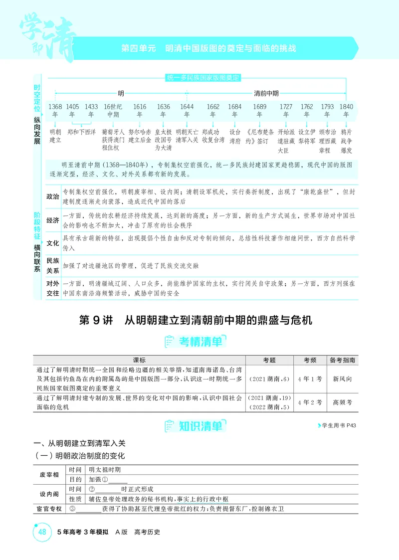 《1_04-第四单元　明清中国版图的奠定与面临的挑战_2026版教学资源包_202653高考总复习A版_湖南版_2026版.湖南版.选考总复习.历史.5·3A版_二、教师用书PDF_必修中外历史纲要（上）_2_精讲册PDF》第1页预览