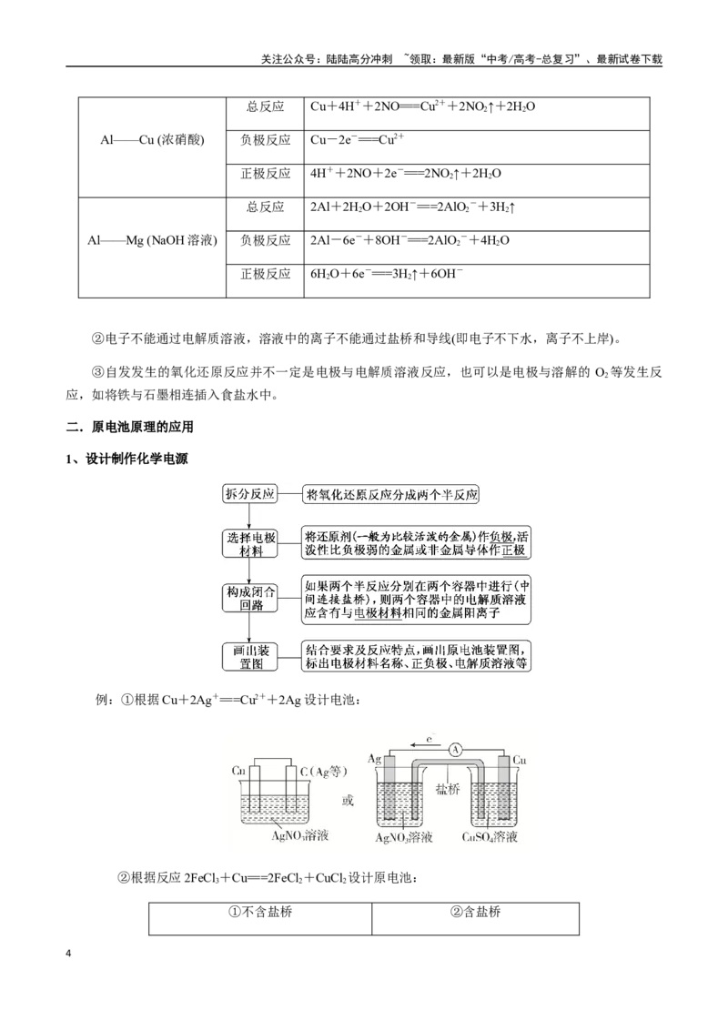 《考点36原电池及其应用、新型化学电源（学生版）（新教材新高考）_05-化学-高考总复习_一轮复习_2025年_2025年高考化学一轮·考点讲义练习复习讲义（新教材新高考）_资料》第4页预览