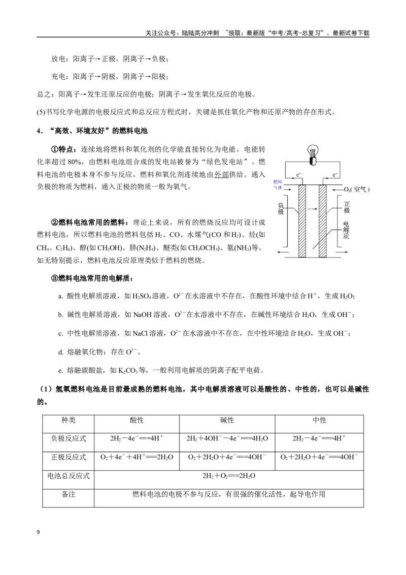 《考点36原电池及其应用、新型化学电源（学生版）（新教材新高考）_05-化学-高考总复习_一轮复习_2025年_2025年高考化学一轮·考点讲义练习复习讲义（新教材新高考）_资料》第9页预览