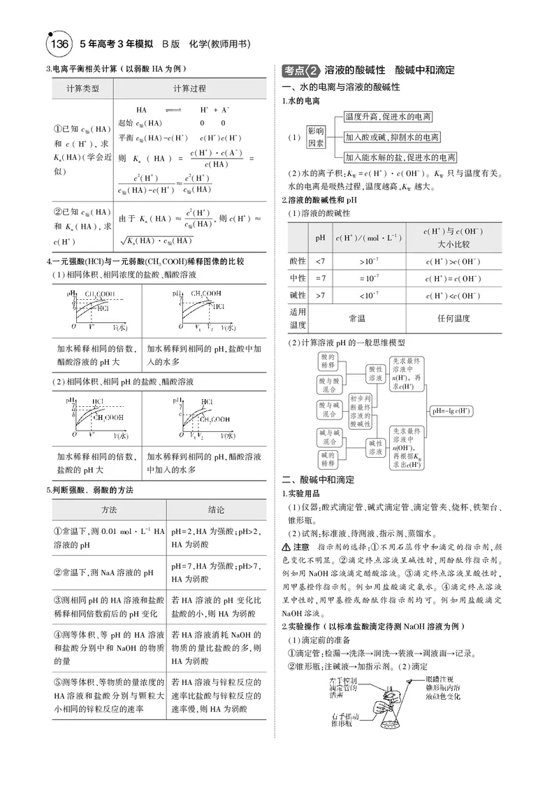 《1_10专题十弱电解质的电离平衡和溶液的酸碱性_2025版教学资源包_（总复习系列）2025版《5年高考3年模拟》新高考版B版（⭐全科）_2025版.新高考新教材版.选考总复习.化学.5·3B版》第2页预览