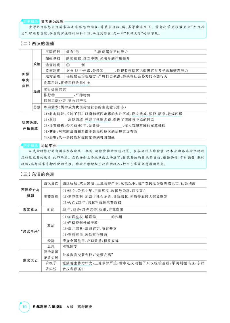 《1_01-第一单元　从中华文明起源到秦汉统一多民族封建国家的建立与巩固_2026版教学资源包_202653高考总复习A版_湖南版_2026版.湖南版.选考总复习.历史.5·3A版_二、教师用书PDF_2_精讲册PDF》第10页预览