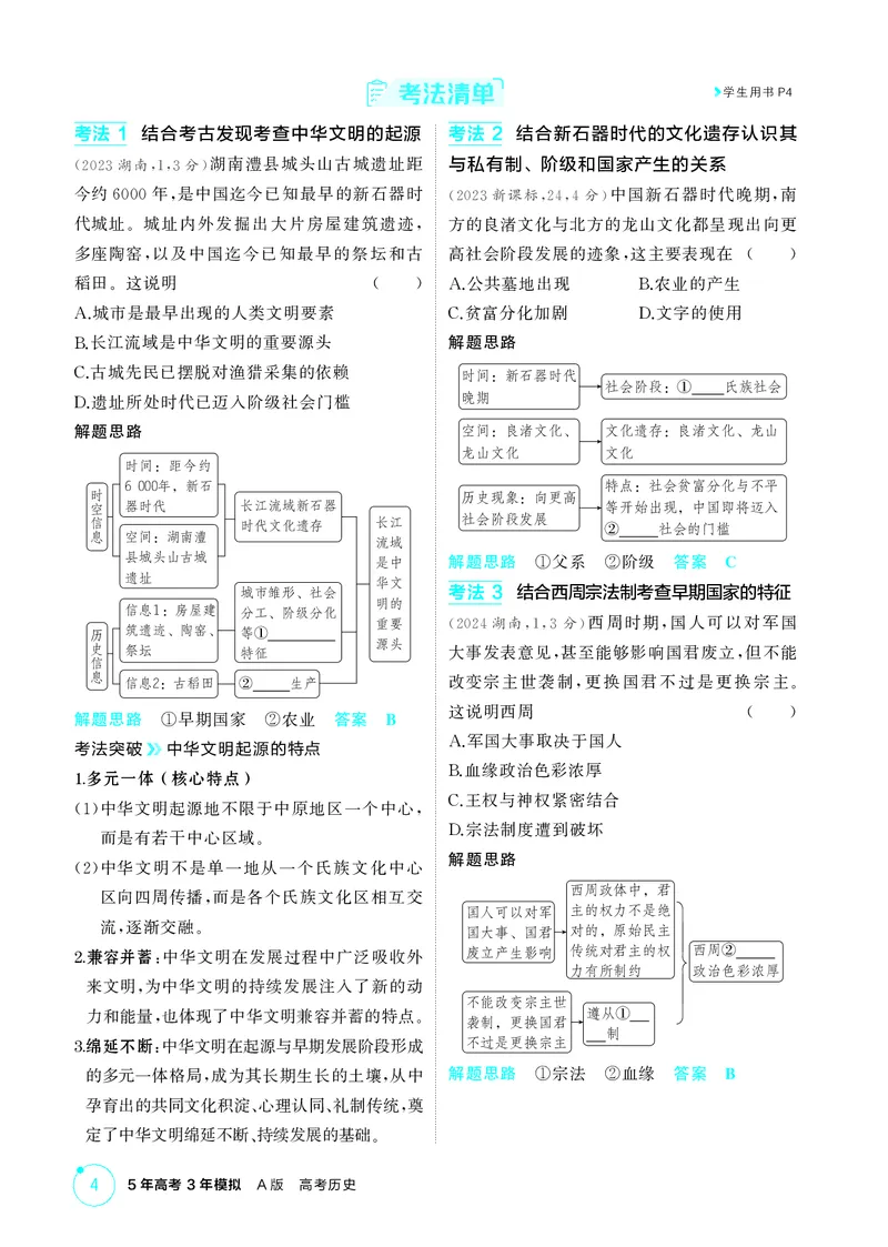 《1_01-第一单元　从中华文明起源到秦汉统一多民族封建国家的建立与巩固_2026版教学资源包_202653高考总复习A版_湖南版_2026版.湖南版.选考总复习.历史.5·3A版_二、教师用书PDF_2_精讲册PDF》第4页预览