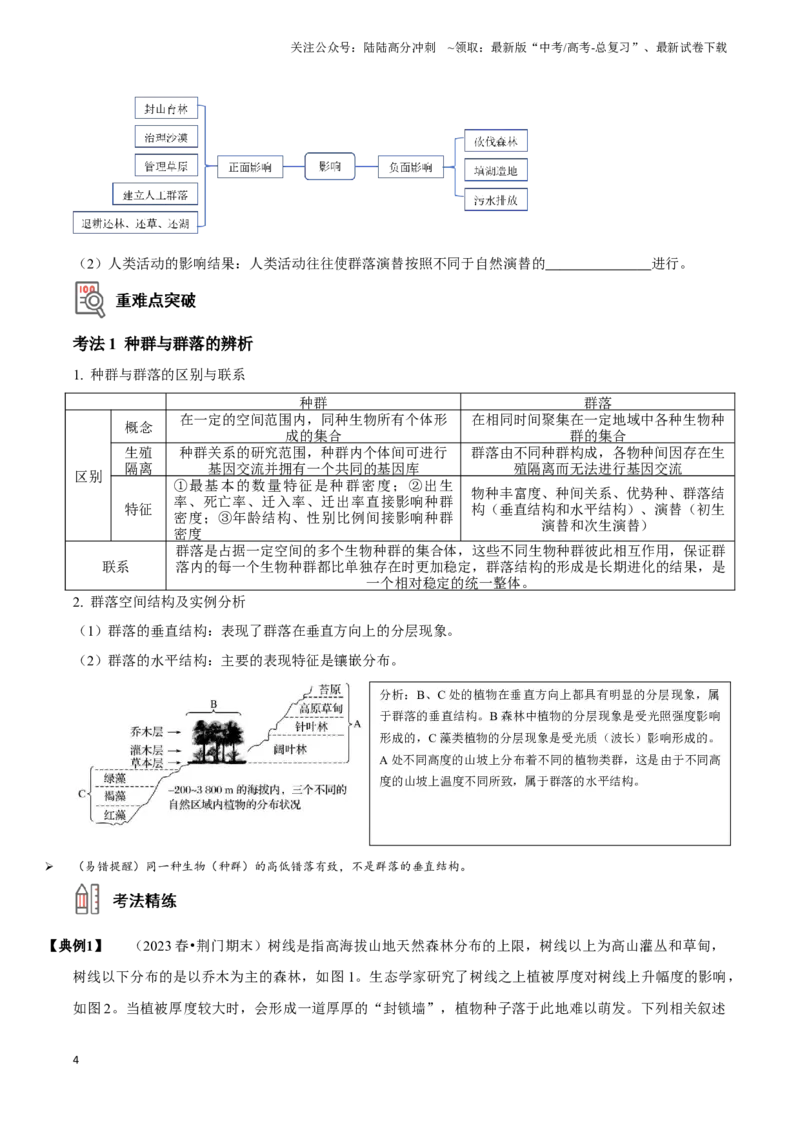 《考点37&考点38群落的结构和演替有关种群和群落的调查（实验）（讲义）（原卷版）_06-生物-高考总复习_一轮复习_2024年_2023-2024学年高三生物一轮复习_资料》第4页预览