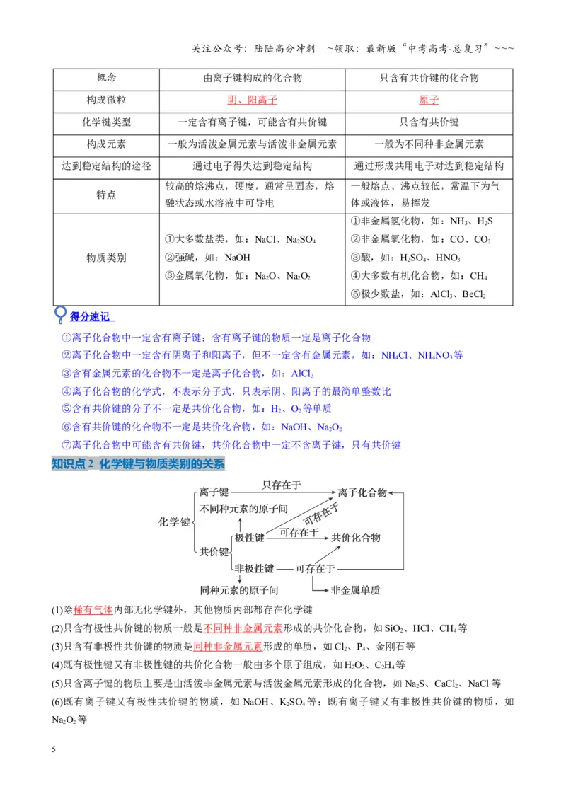 《第03讲分子结构与性质、化学键（复习讲义）（湖南专用）（教师版）_05-化学-高考总复习_一轮复习_2026年-化学高考一轮复习_2026年高考化学一轮课件+讲义+练习（湖南专用）-G331》第5页预览