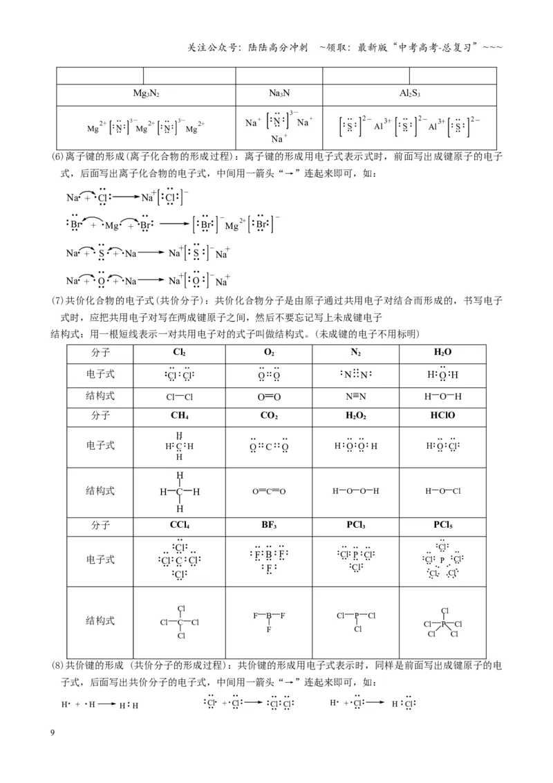 《第03讲分子结构与性质、化学键（复习讲义）（湖南专用）（教师版）_05-化学-高考总复习_一轮复习_2026年-化学高考一轮复习_2026年高考化学一轮课件+讲义+练习（湖南专用）-G331》第9页预览