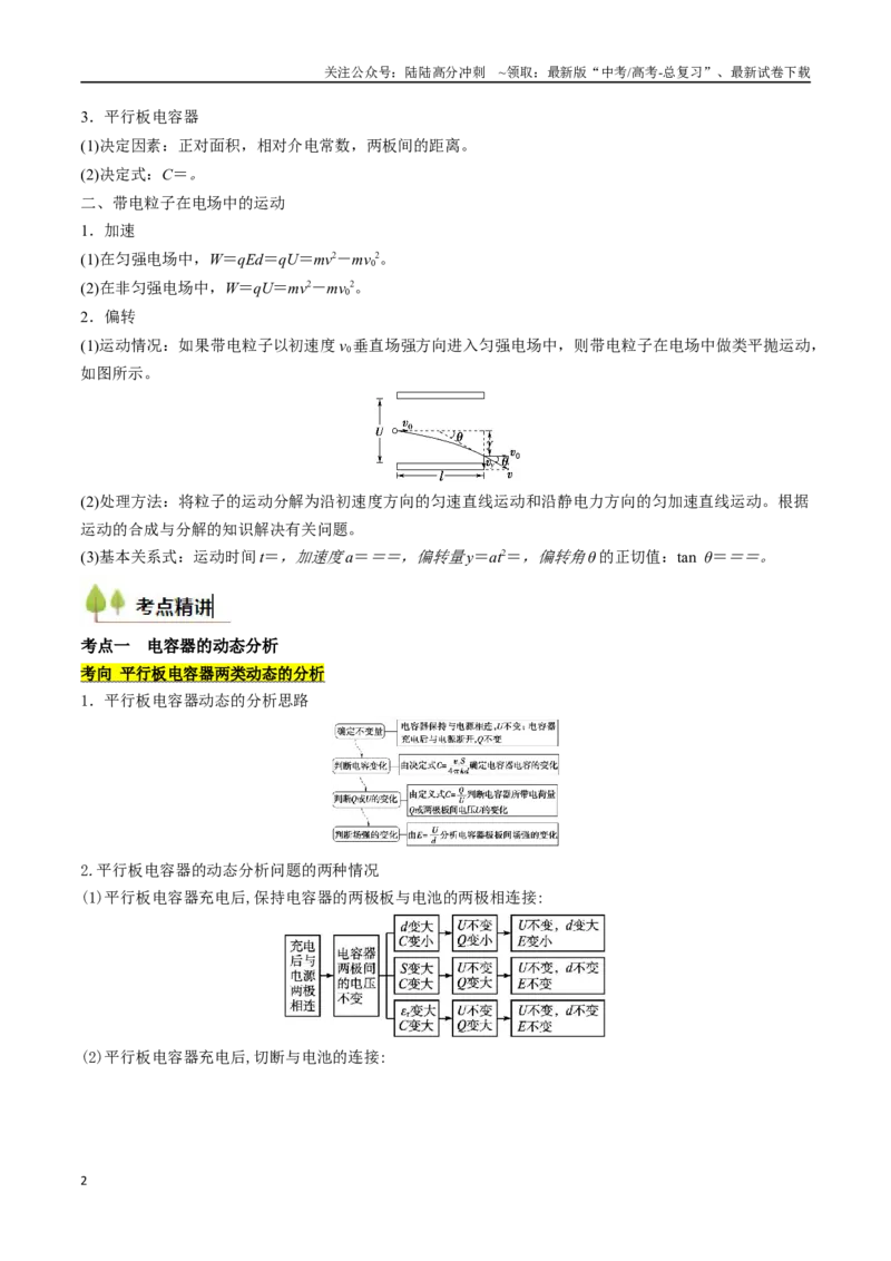 《考点34电容器带电粒子在电场中的运动（核心考点精讲精练）（学生版）_04-物理-高考总复习_一轮复习_2025年_2025年高考物理一轮复习考点精讲精练（新高考通用）》第2页预览