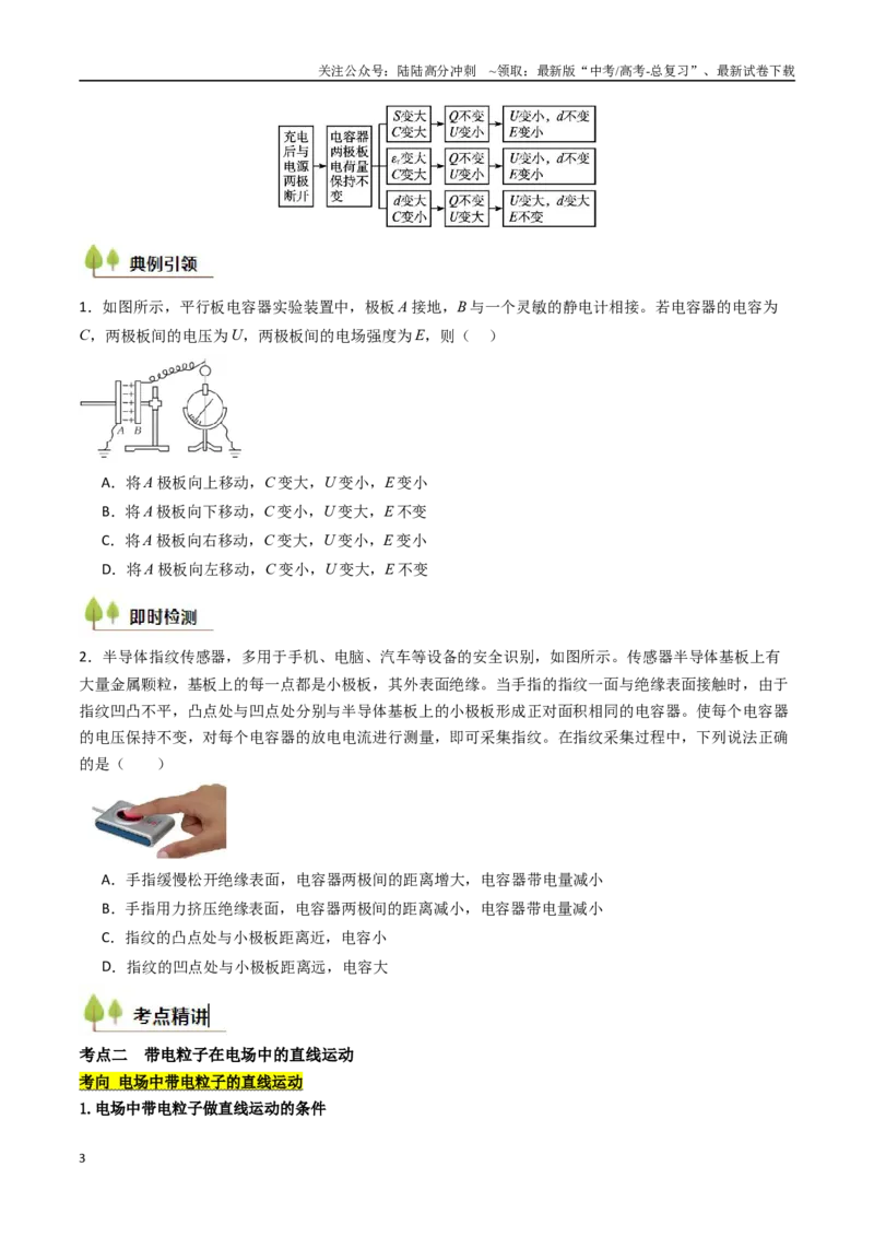 《考点34电容器带电粒子在电场中的运动（核心考点精讲精练）（学生版）_04-物理-高考总复习_一轮复习_2025年_2025年高考物理一轮复习考点精讲精练（新高考通用）》第3页预览