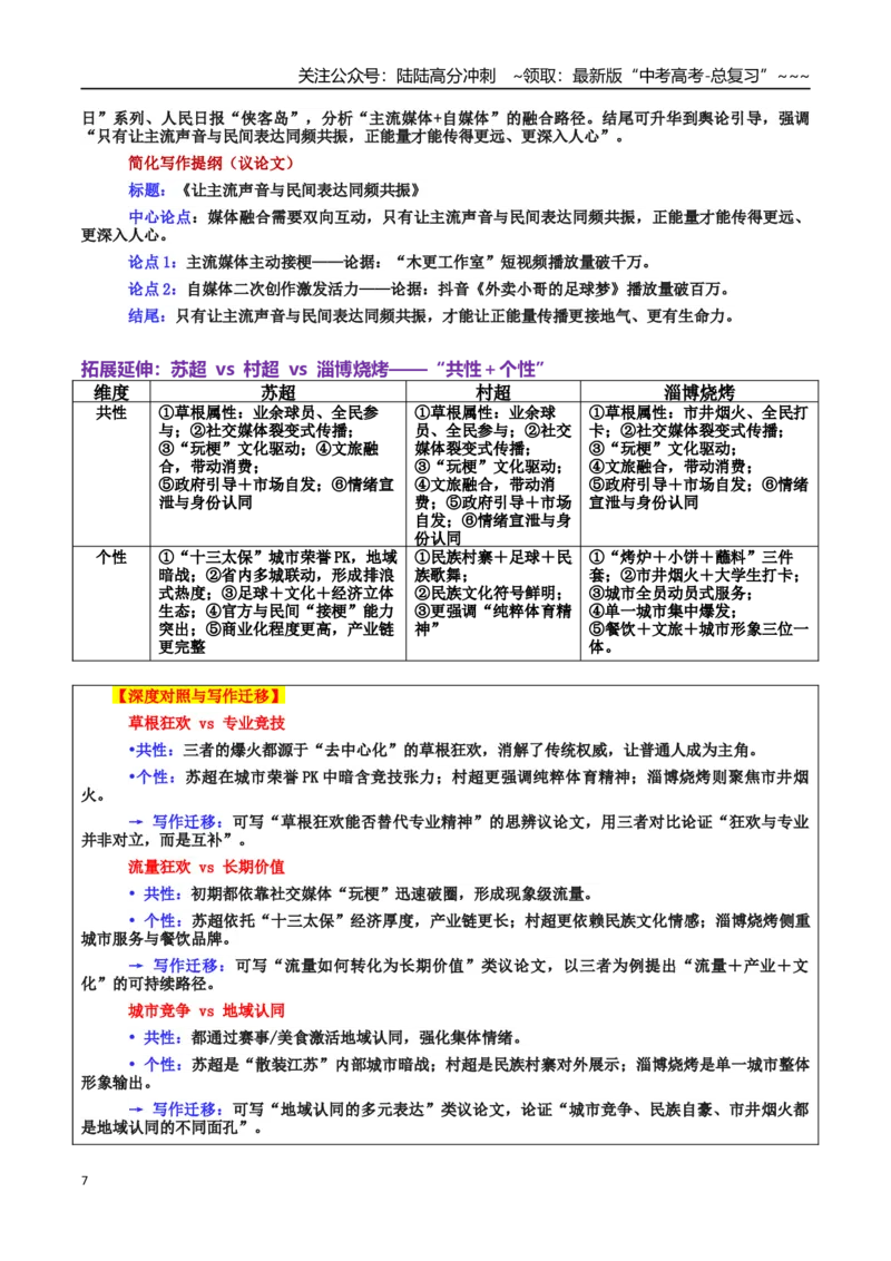 《热点话题02“苏超”现象：文化破圈、城市崛起与青年力量的融合交响_专项复习_2026年-语文专项复习_2026年高考语文作文热点素材积累运用（时代人物+时评精选+作文赏析）-G96_资料》第7页预览