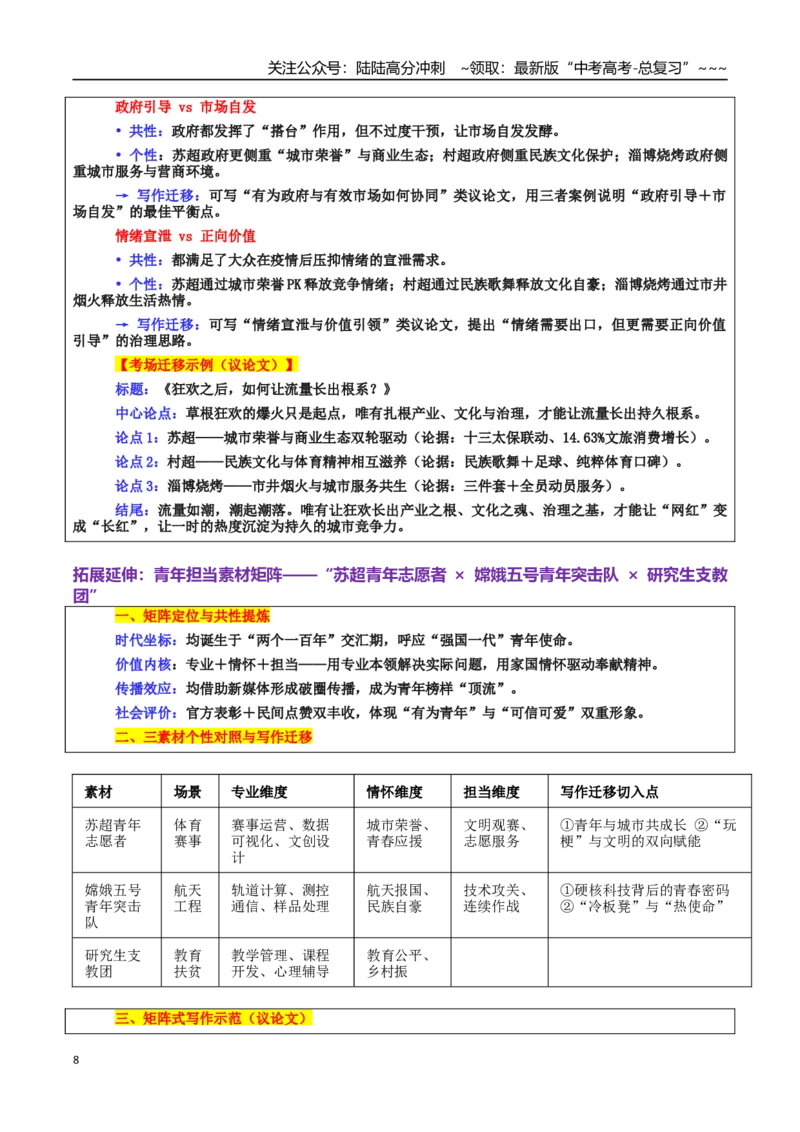 《热点话题02“苏超”现象：文化破圈、城市崛起与青年力量的融合交响_专项复习_2026年-语文专项复习_2026年高考语文作文热点素材积累运用（时代人物+时评精选+作文赏析）-G96_资料》第8页预览
