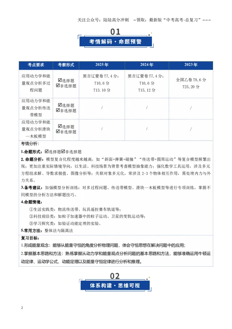 《第24讲动力学和能量观点的综合应用（复习讲义）（黑吉辽专用）（教师版）_04-物理-高考总复习_一轮复习_2026年-物理高考一轮复习_2026年高考物理一轮课件+讲义+练习（黑吉辽蒙专用）-G330》第2页预览