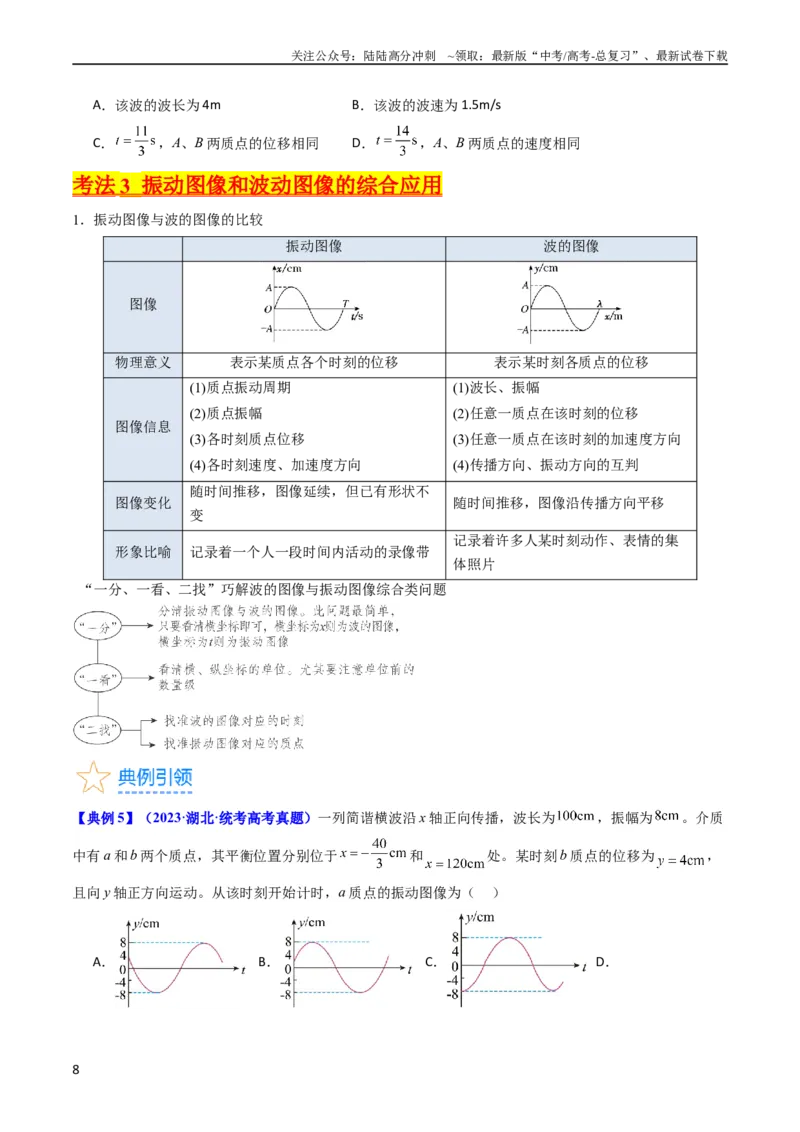 《考点32机械波（核心考点精讲+分层精练）-备战2024年高考物理一轮复习考点帮（新高考专用）（原卷版）_04-物理-高考总复习_一轮复习_2024年_2024年高考物理一轮复习考点帮（新高考专用）》第8页预览