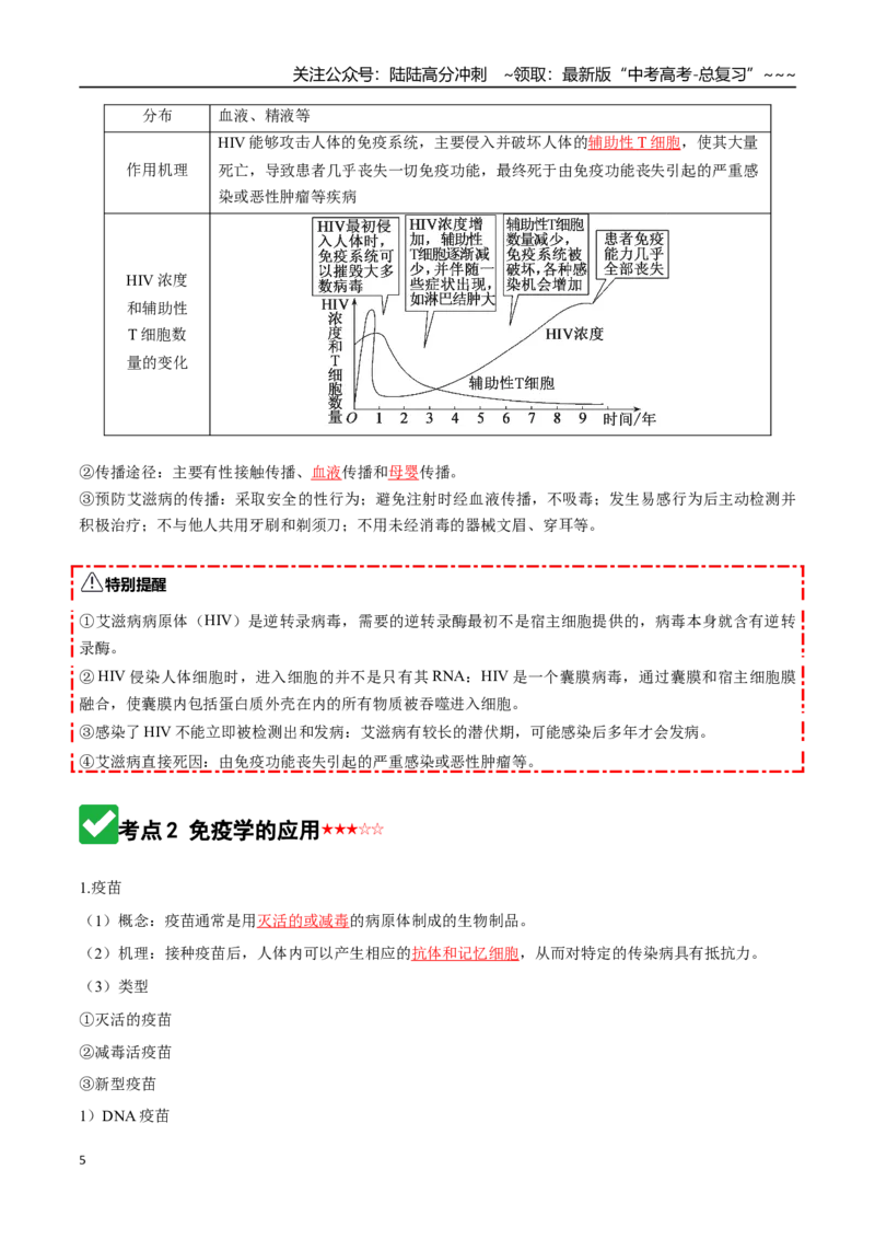 《第29讲免疫失调和免疫学的应用（知识清单）（全国通用）（教师版）_06-生物-高考总复习_一轮复习_2026年-生物高考一轮复习_2026年高考生物一轮复习讲义+练习+课件（新教材新高考）-G55》第5页预览