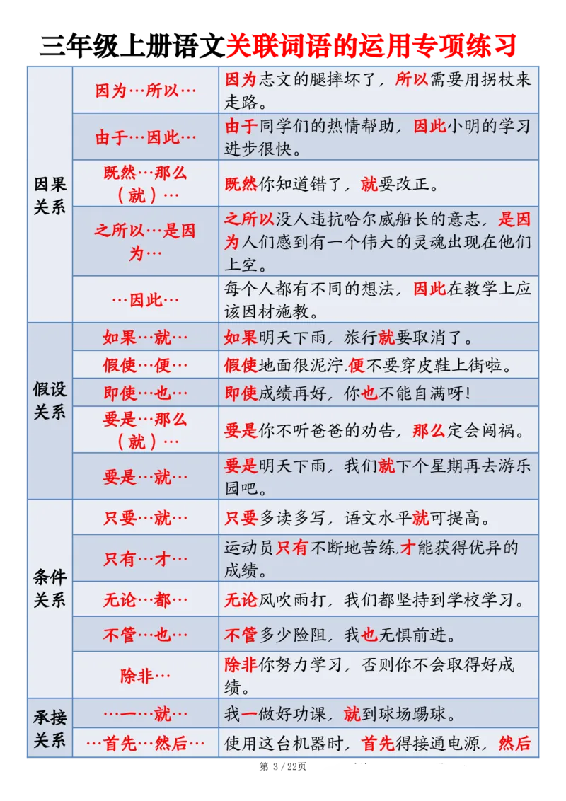 《三上语文关联词语的运用期末专项练习（练习+答案）18页_3年级上册同步教辅合集_3上-语文_三上语文-核心考点》第3页预览