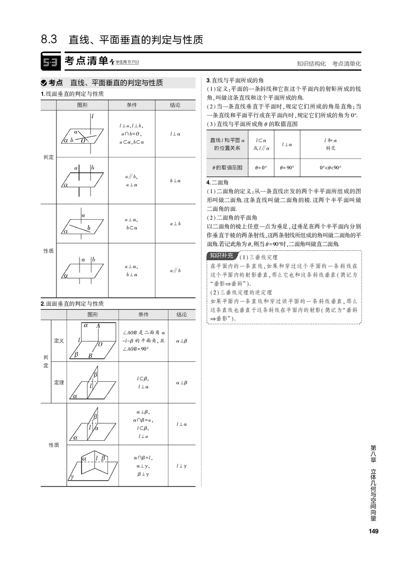 《1_8.3直线、平面垂直的判定与性质（PDF版）_2023版教学资源包_2023版新高考新教材版高考总复习数学5·3B版_8_第八章立体几何与空间向量_3_83直线、平面垂直的判定与性质_1_专题电子书》第1页预览