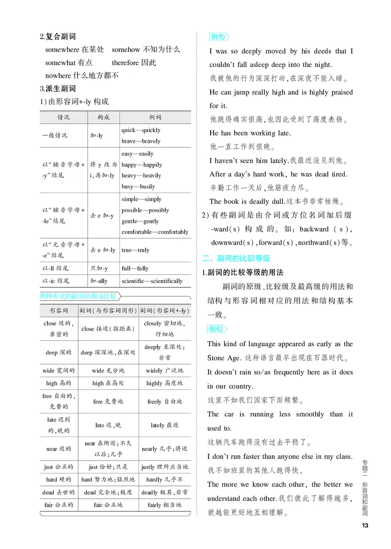 《1_2.PDF教参电子书——基础讲练册_2024版教学资源包_2024版.新高考版英语.5·3A版_2_专题二形容词和副词_2_PDF教参电子书》第4页预览